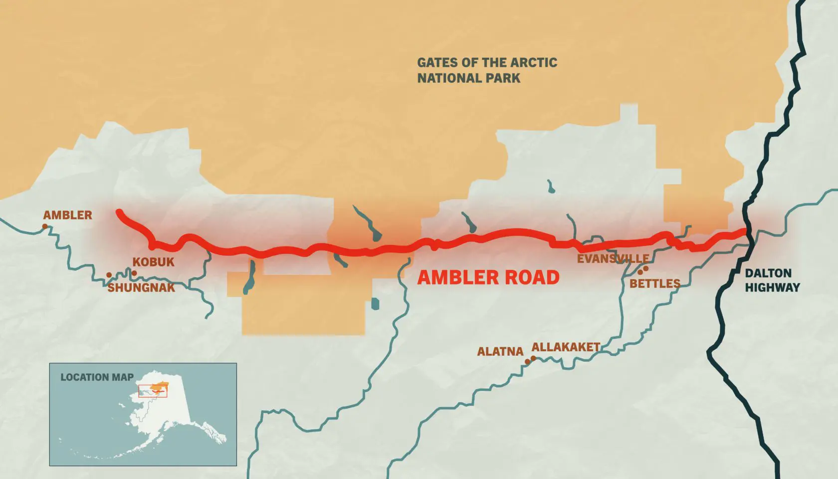 The Ambler Road Project: Balancing Economic Development and Environmental Preservation