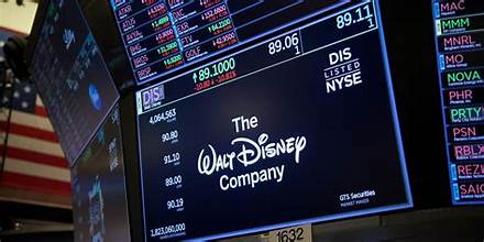 Disney Surprises Wall Street with Strong Q2 Earnings and Disney+ Subscriber Growth